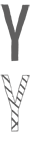 y