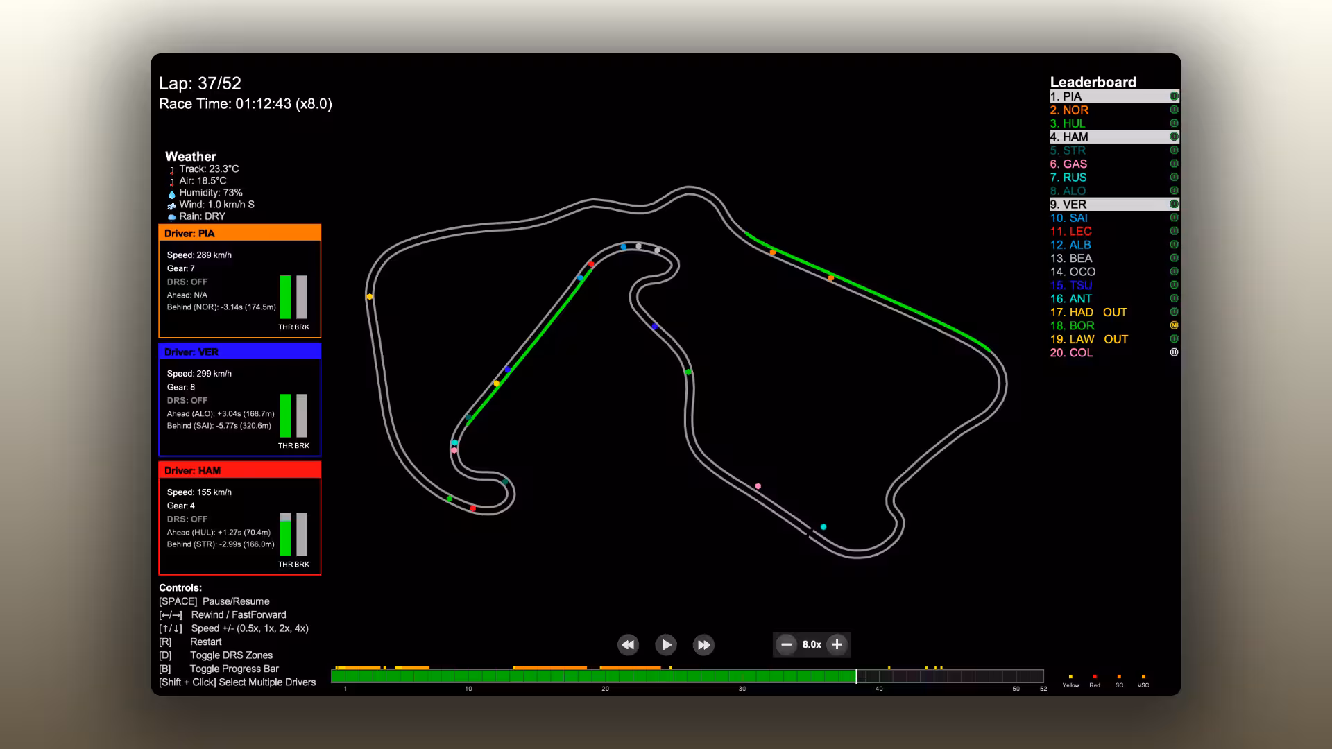 F1 Replay